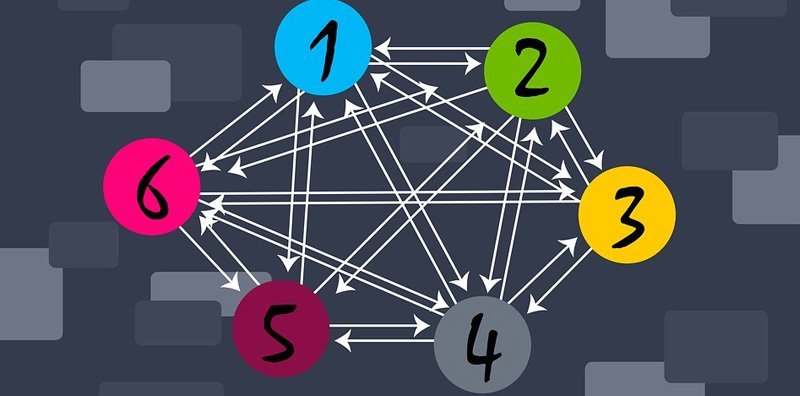 What SEO Tasks You Should Create and Prioritize